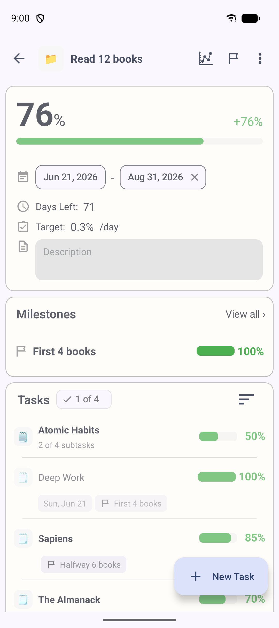 Task list with per-task progress percentages rolling up into an overall project progress bar