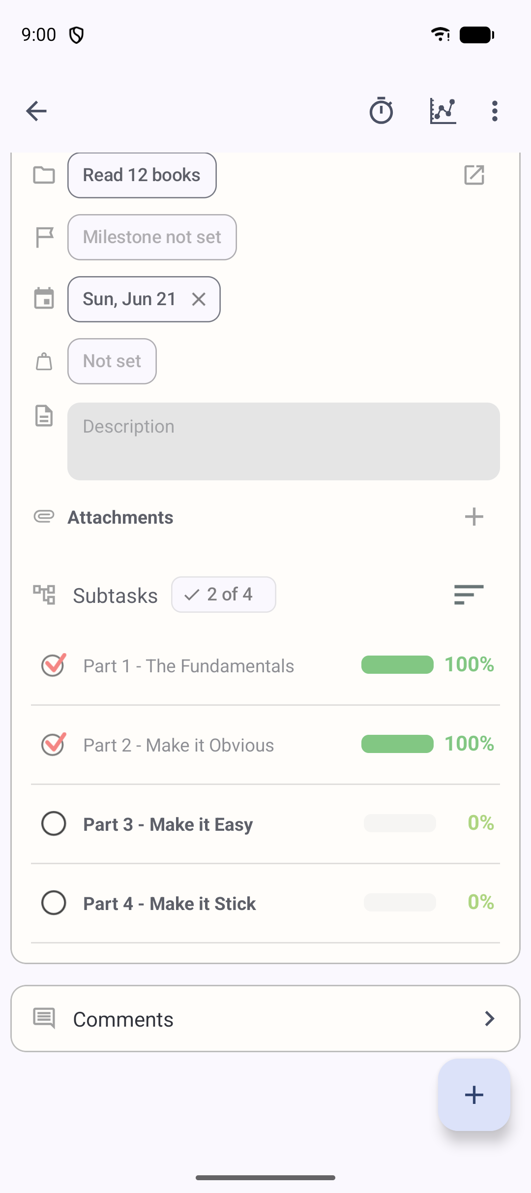A task expanded into several subtasks whose progress adds up to the parent