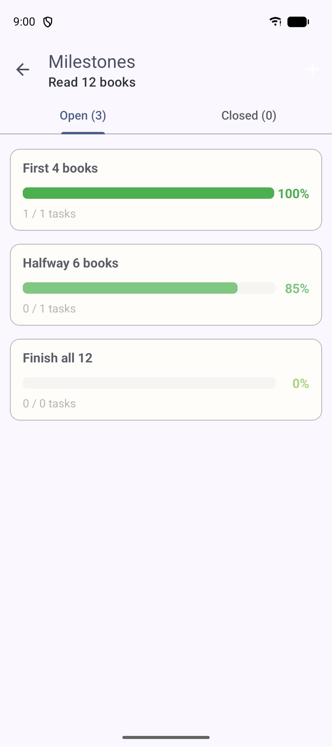 A project's milestone list showing progress toward each checkpoint